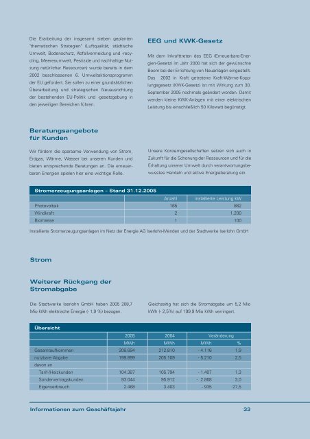 GeschÃ¤ftsbericht 2005 - Stadtwerke Iserlohn