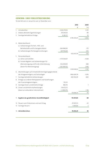 GeschÃ¤ftsbericht 2010 - Stadtwerke Iserlohn