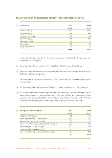 GeschÃ¤ftsbericht 2010 - Stadtwerke Iserlohn