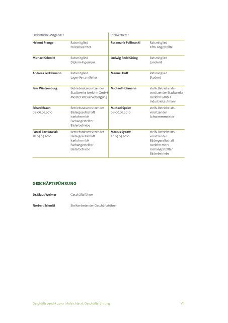 GeschÃ¤ftsbericht 2010 - Stadtwerke Iserlohn