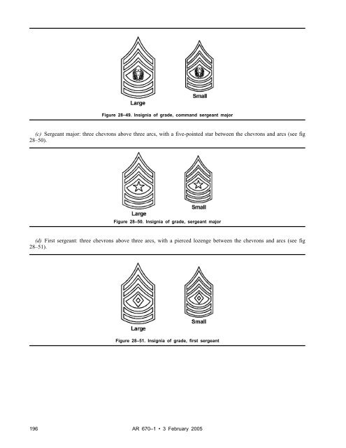 Wear and Appearance of Army Uniforms and Insignia