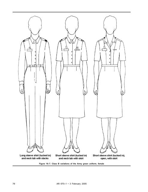 Wear and Appearance of Army Uniforms and Insignia