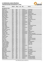 4. Stadtwerke LÃ¼beck Marathon Teilnehmerliste SchÃ¼lerlauf 2,1km