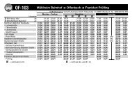 Fahrplan - Stadtwerke Mühlheim am Main