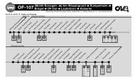 OF-101 OF-107 - Stadtwerke Mühlheim am Main