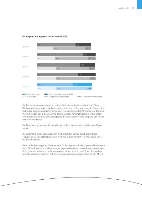 Den GeschÃ¤ftsbericht 2008 als PDF herunterladen. - Stadtwerke ...