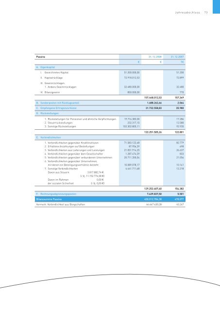 Den GeschÃ¤ftsbericht 2008 als PDF herunterladen. - Stadtwerke ...