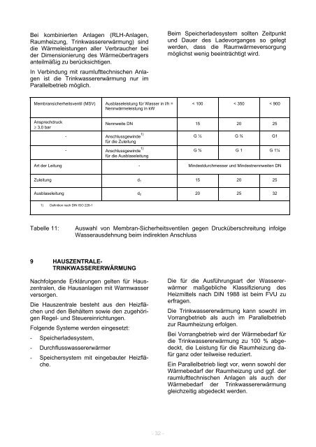 TAB FernwÃ¤rme 2008 - Stadtwerke MÃ¼nster