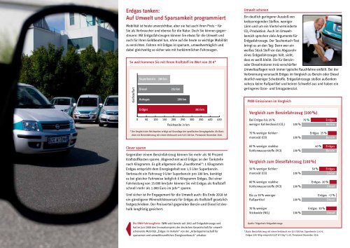 Erdgas tanken â doppelt sparen! - Stadtwerke NeumÃ¼nster