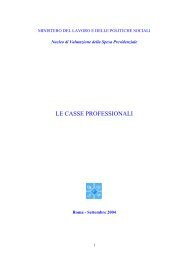 Le Casse Professionali - Ministero del Lavoro e delle Politiche Sociali