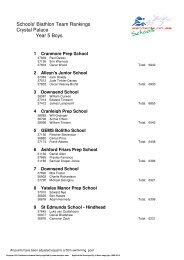 Schools' Biathlon Team Rankings Crystal Palace ... - Pentathlon GB