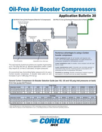 Application Bulletin 30 (Air Booster Compressors) - Corken