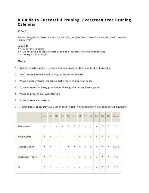 Pruning Calendar, Evergreen Trees - Glen Allen Nursery