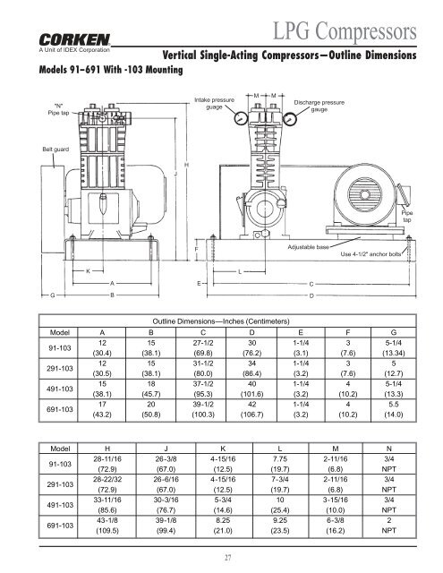 Sales Catalog for LPG Compressors - Corken