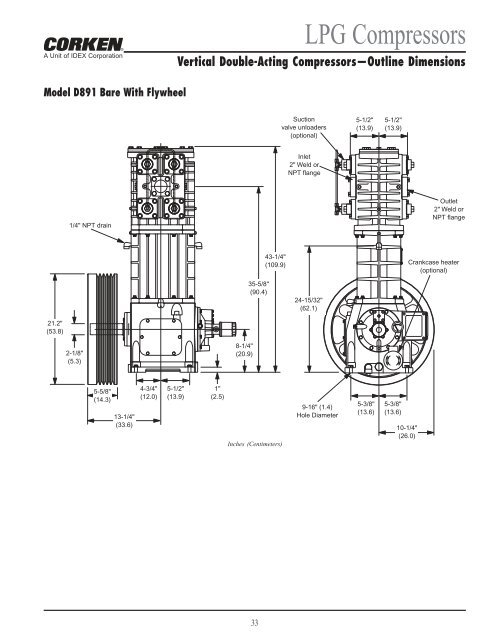 Sales Catalog for LPG Compressors - Corken