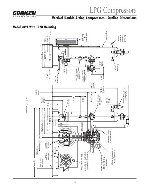 Sales Catalog for LPG Compressors - Corken