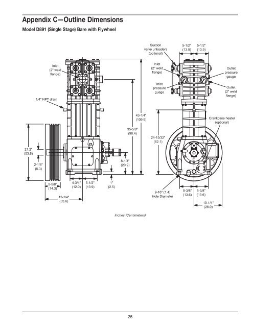 Installation, Operation & Maintenance Manual - Corken