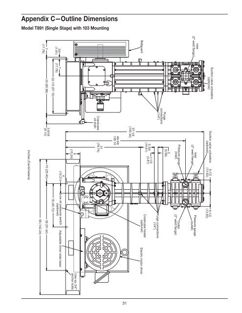 Installation, Operation & Maintenance Manual - Corken