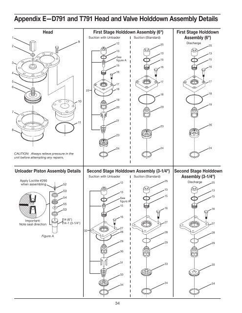 Installation, Operation & Maintenance Manual - Corken