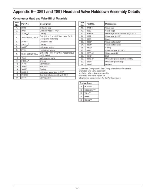 Installation, Operation & Maintenance Manual - Corken