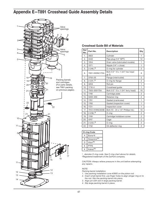 Installation, Operation & Maintenance Manual - Corken