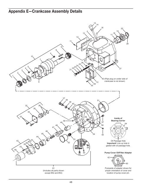 Installation, Operation & Maintenance Manual - Corken