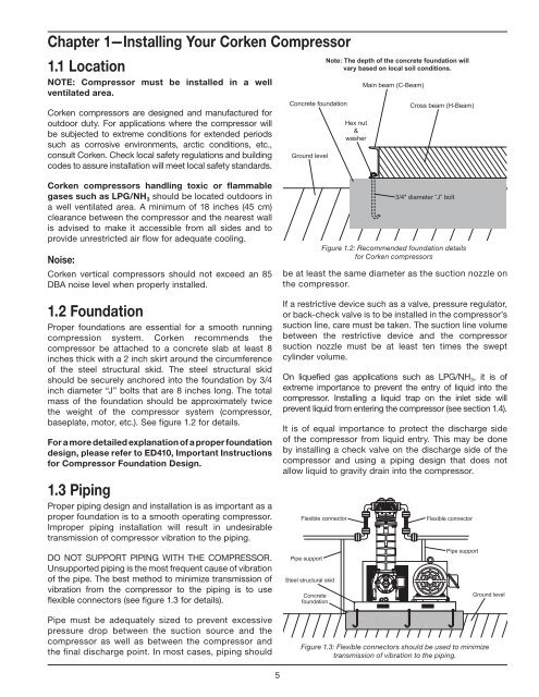 Installation, Operation & Maintenance Manual - Corken