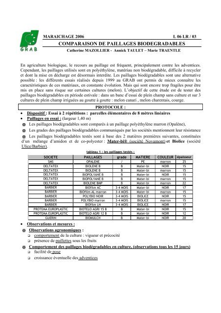 Comparaison de paillages biodégradables - GRAB, Groupe de ...