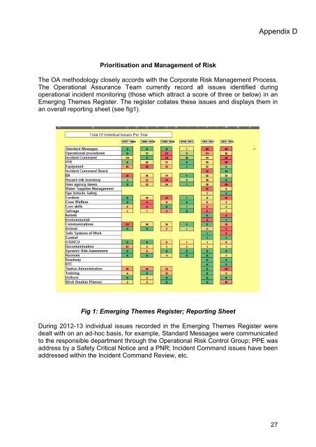 Appendix A , item 39. PDF 1 MB - Greater Manchester Fire and ...