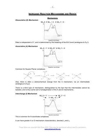 - 1 - INORGANIC REACTION MECHANISMS AND REDOX