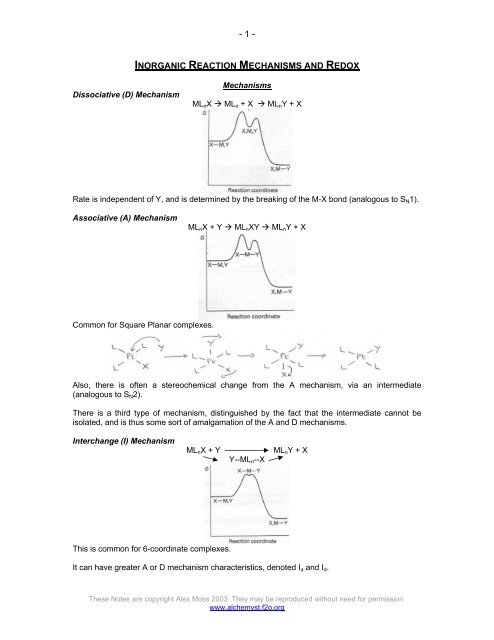 - 1 - INORGANIC REACTION MECHANISMS AND REDOX