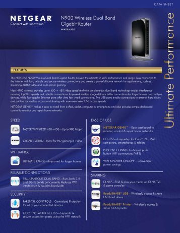 N900 Wireless Dual Band Gigabit Router - Netgear