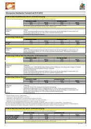 Preisblatt Strom 01 01 12 - Stadtwerke Troisdorf