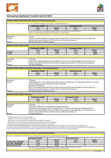 Preisblatt Strom 01 01 12 - Stadtwerke Troisdorf