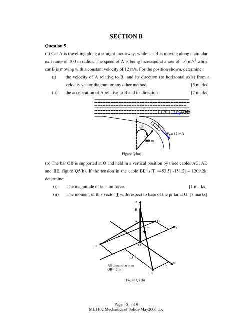 ME1102 Mechanics of Solids - Staff.city.ac.uk