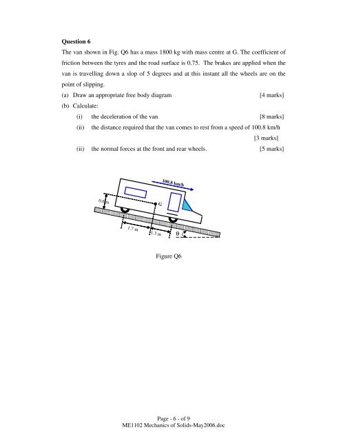 ME1102 Mechanics of Solids - Staff.city.ac.uk