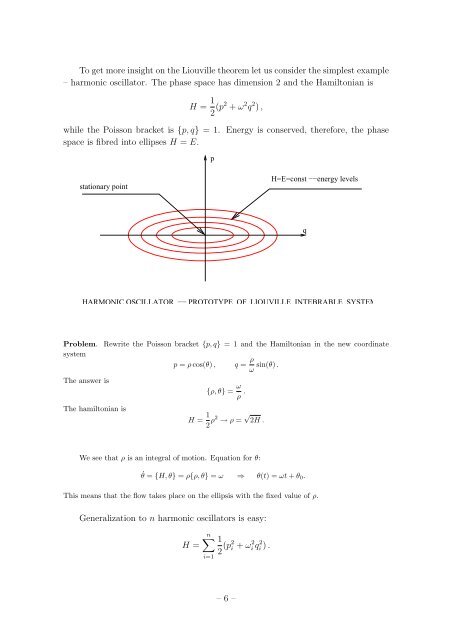 Student Seminar: Classical and Quantum Integrable Systems