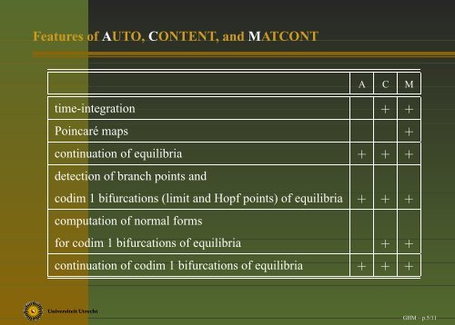 Trends in bifurcation software: From CONTENT to MATCONT