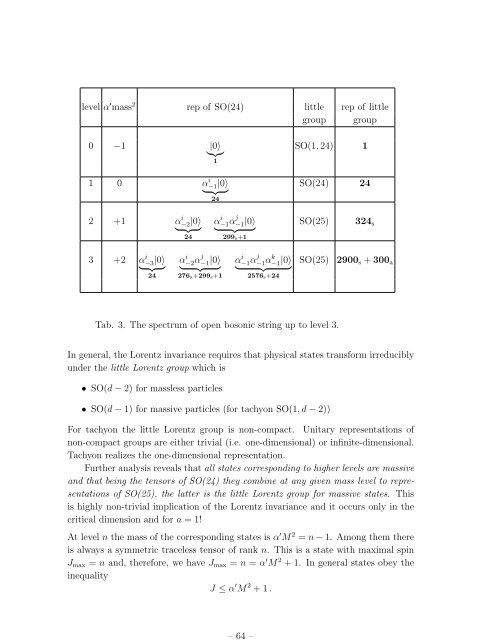 Lectures on String Theory