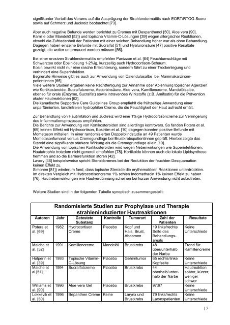 Strahleninduzierte Hautveränderungen - Staff.uni-mainz.de ...