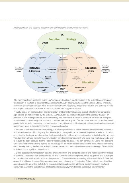 The Response - UWA Staff - The University of Western Australia