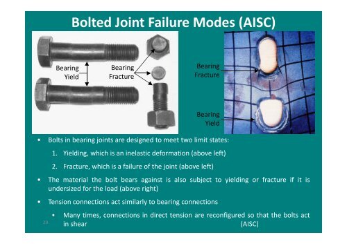 Steel Connections Part 1_Part1.pdf - Staff.zu.edu.eg