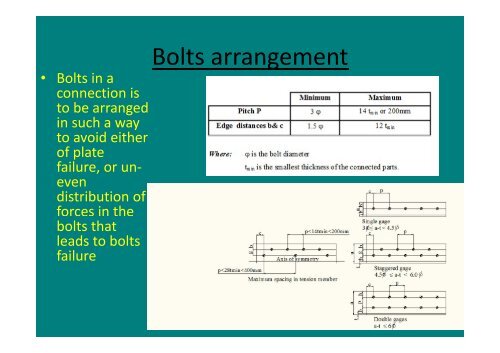 Steel Connections Part 1_Part1.pdf - Staff.zu.edu.eg