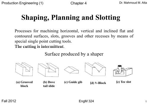 Chapter 4.pdf - Zagazig University Staff Home Page