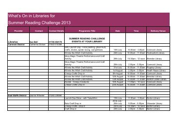 Summer Reading Challenge Programme 2013