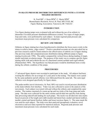 in-skate pressure distribution differences with a custom molded ...