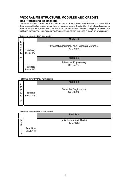 MSc Professional Engineering Programme Specification