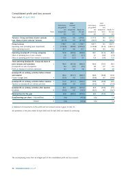 Consolidated profit and loss account - Stagecoach Group