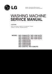 SERVICE MANUAL - STAG-ICP