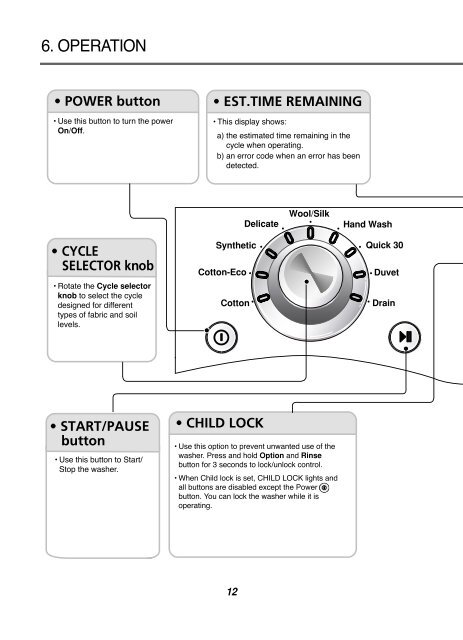 SERVICE MANUAL - Stag ICP AG